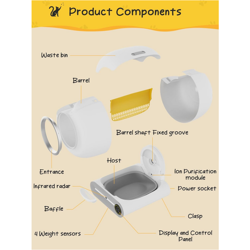 Self Cleaning Litter Box - Never Scoop Litter Again, 74L Large Automatic Cat Litter Box Self Cleaning for Multiple Cats, Safety/Low Noise/Use Easily Automatic Litter Box with APP Control